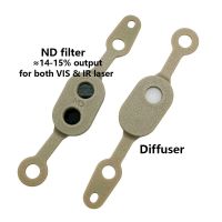 SomoGear NGAL/LA23 VIS Red & IR Laser VCSEL Illuminator - Tan