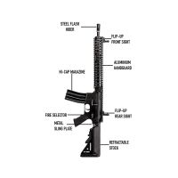 Nuprol M4 Delta Enforcer : Bravo Black AEG