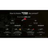 Gate TITAN V2 NGRS (Next Gen Recoil Shock) Basic Set - Rear Wired