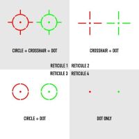 Nuprol Point RDS Sight