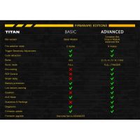 Gate TITAN V2 Basic Module - Front Wired