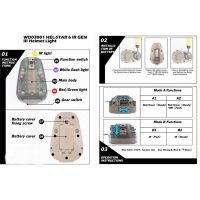 WADSN Hel-star 6 GENIII Helmet Light System Dark Earth - IR/Red