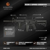 Evolution Recon SOPMOD 14.5" Carbontech