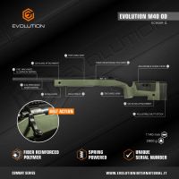 Evolution M40 - Olive Drab